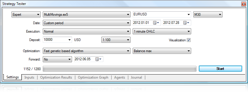 Setup of Expert Advisor testing in the Strategy Tester Setup of Expert Advisor testing in the Strategy Tester