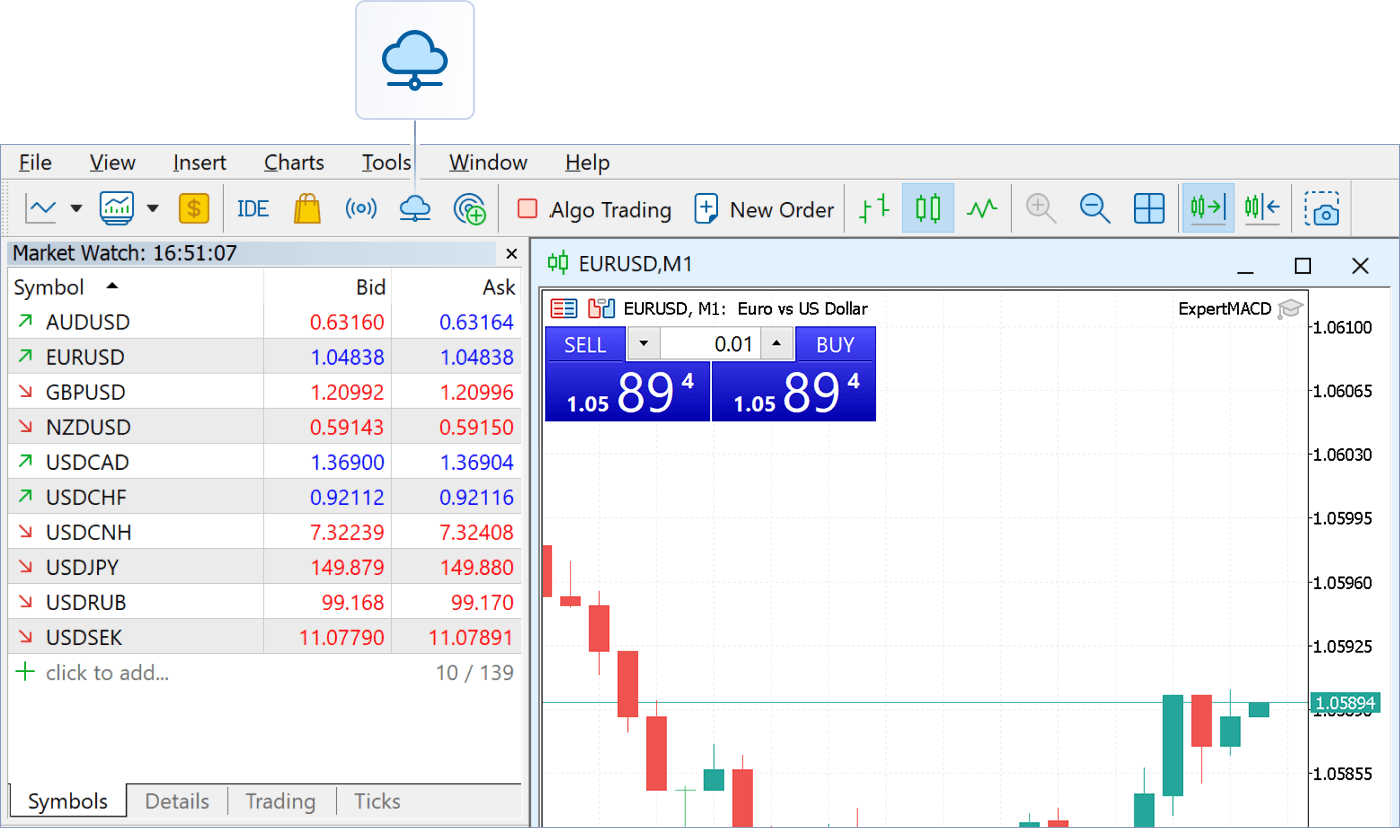 Open MQL5 Virtual Hosting Open MQL5 Virtual Hosting