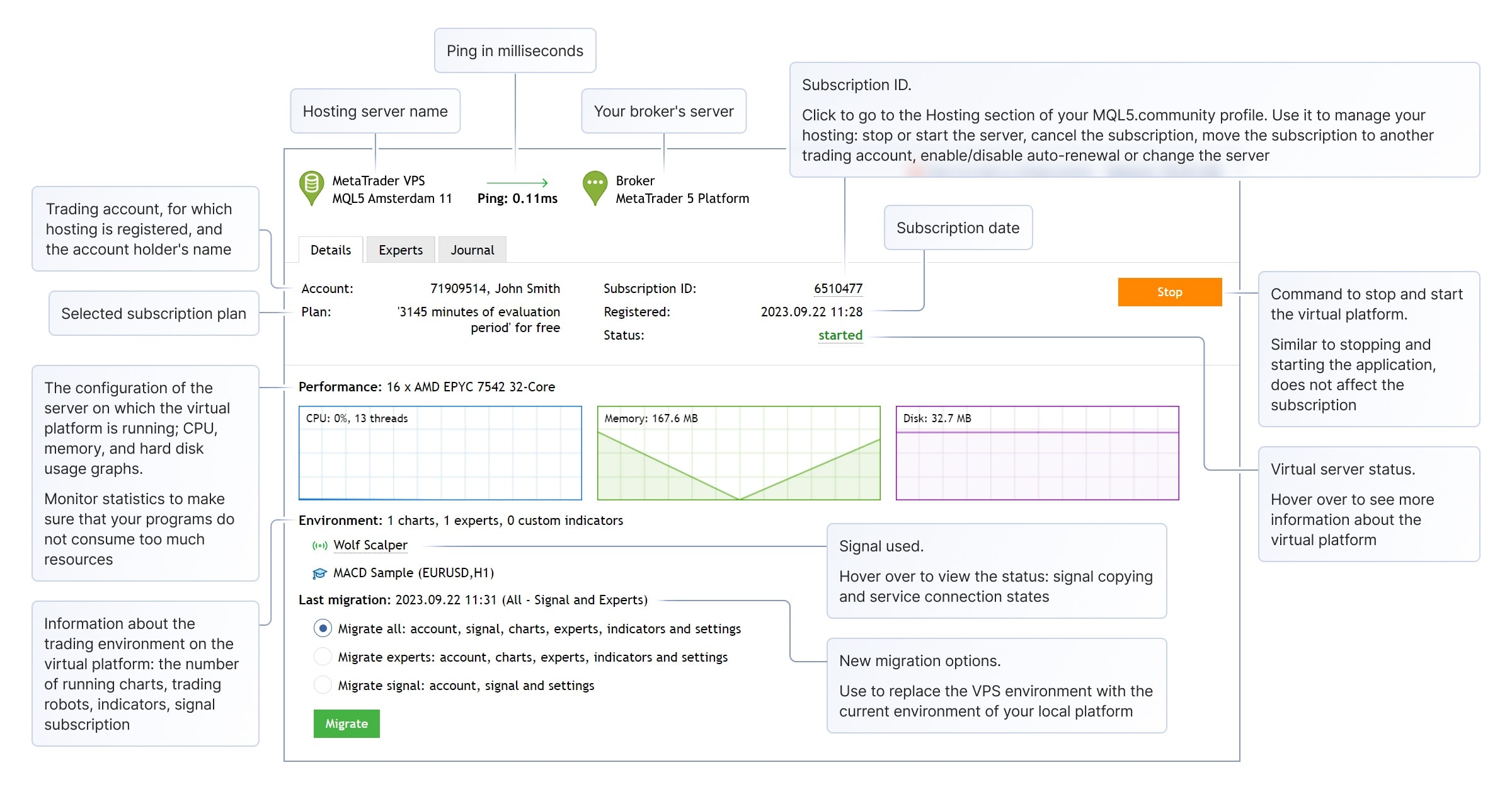The Tools \ VPS section The Tools \ VPS section