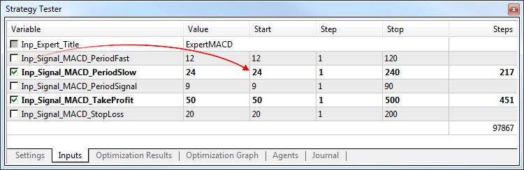 Optimization parameters for a trading robot in the Strategy Tester Optimization parameters for a trading robot in the Strategy Tester