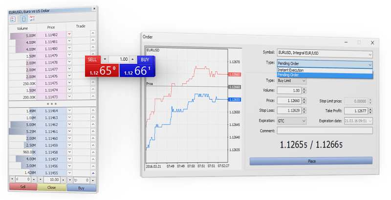 Trade Master 9 allows you to place orders from the quotes window, market depth, or via the One Click Trading panel Trade Master 9 allows you to place orders from the quotes window, market depth, or via the One Click Trading panel