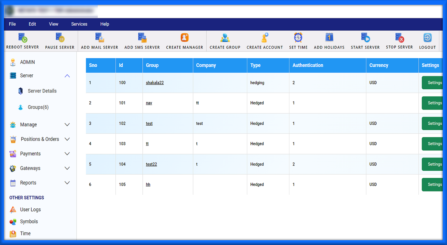 Use Trade Master 9 charts for full-fledged technical analysis